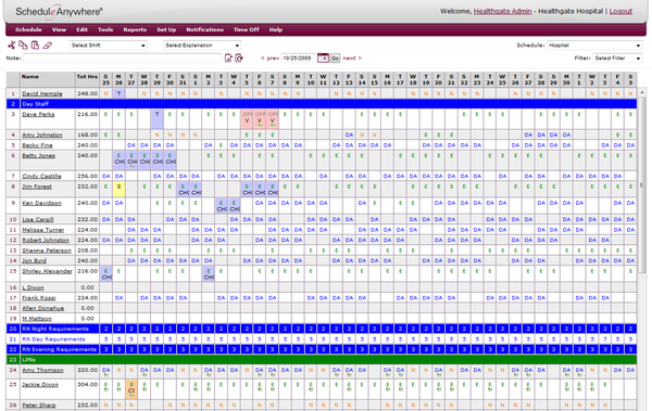 ftp scheduler software