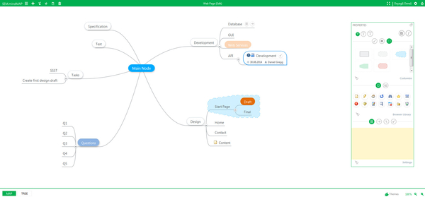 SEMYOU Presents New Cloud App For MindMap-Graphics