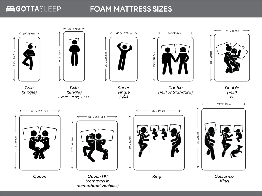 measure standard king mattress size