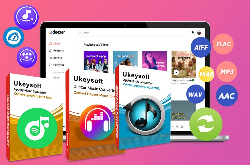 Let's Explore The New Features Of UkeySoft Music Converter Built