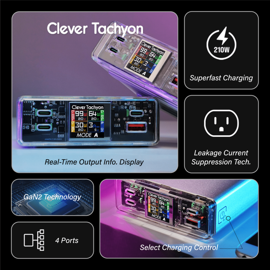 Launch of 210W Charger Clever Tachyon with Select Charging Control System on Indiegogo