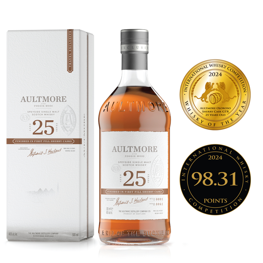 The 2024 International Whisky Competition: Results Announcement