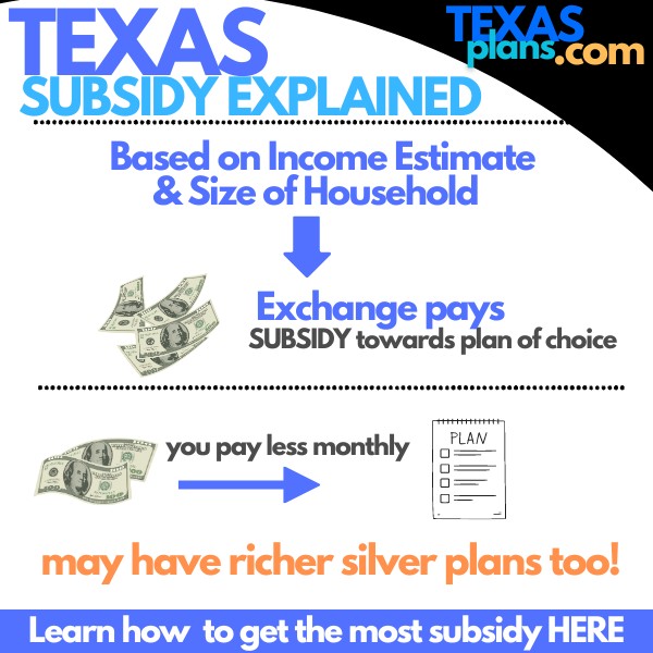 Understanding the Texas Health Insurance Subsidy and Tax Credit