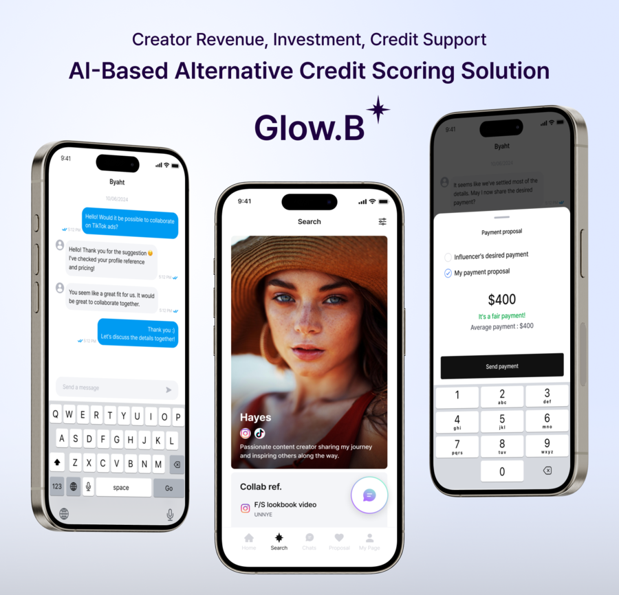 World’s First Alternative Credit Scoring Solution Based on Creator-Advertiser Transaction Data ‘Glow.B’ Launches, Secures Funding