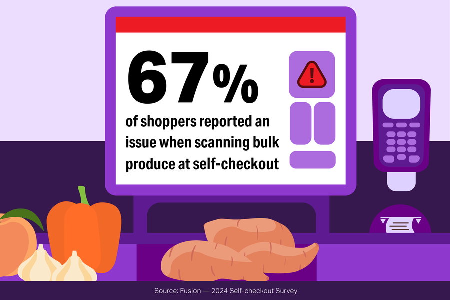 Self-checkout Survey Highlights Key Opportunities to Increase Sales of Fresh Produce