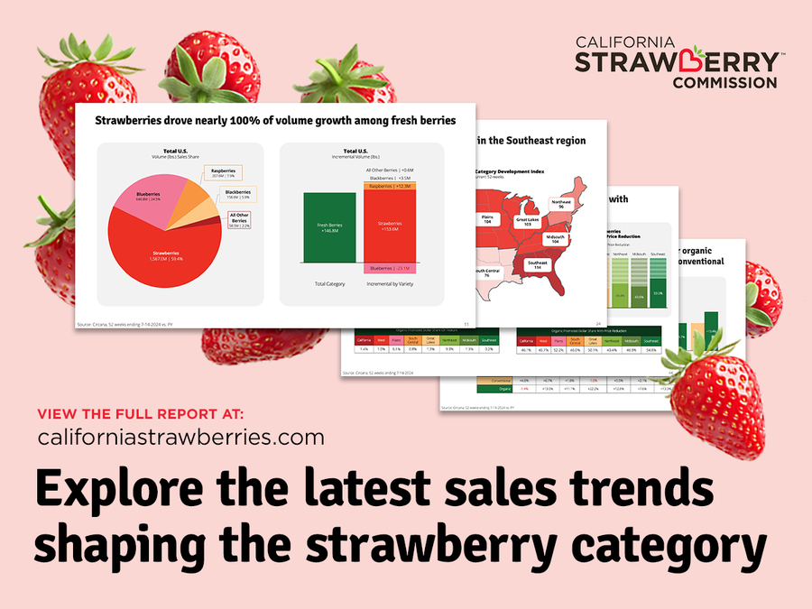 California Strawberry Commission Research Highlights Strength of Strawberry Retail Promotions