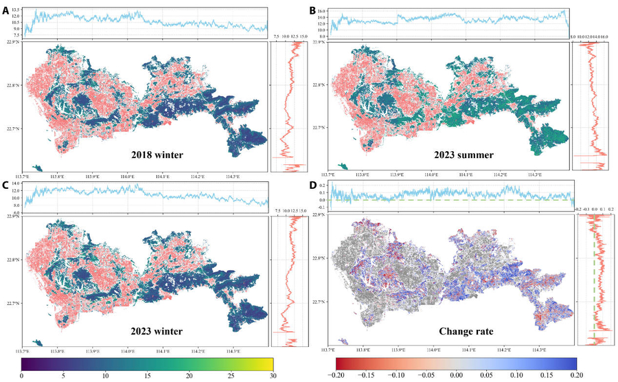 Smart remote sensing: decoding Shenzhen’s tree growth seasons